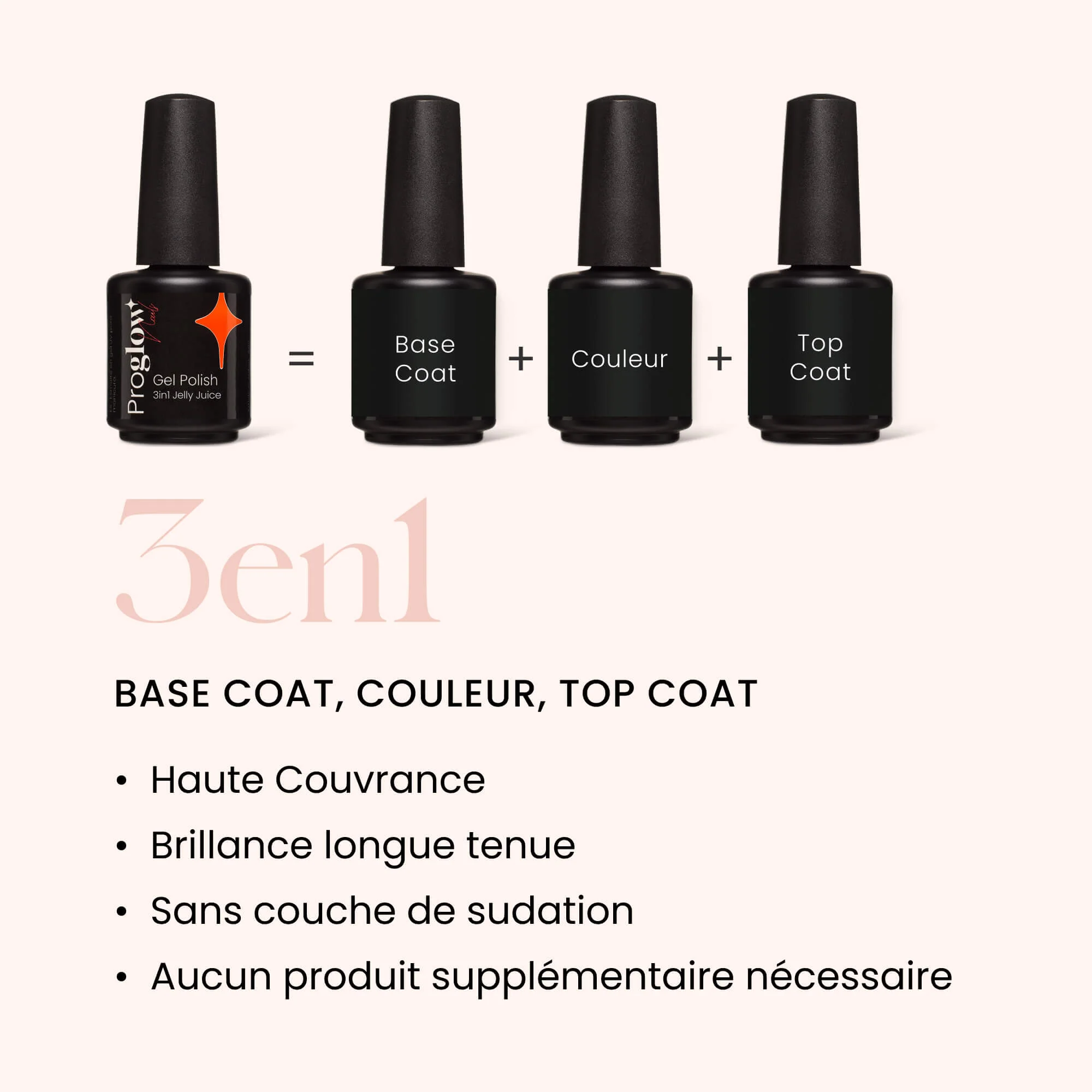 Gel Polish VSP 3in1 No Wipe Jelly Juice - Image 4