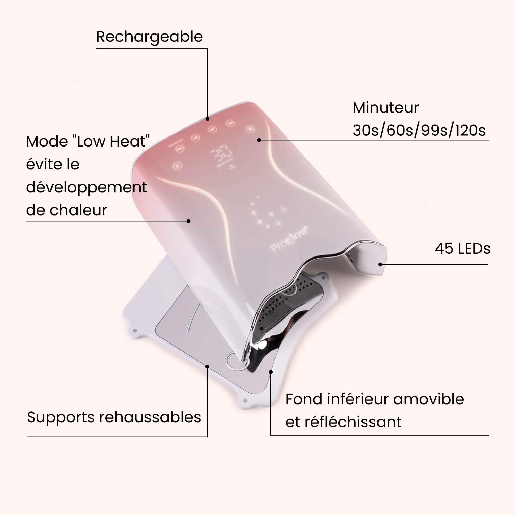Premium Nail Lamp Gradient Pink 60W - Image 5