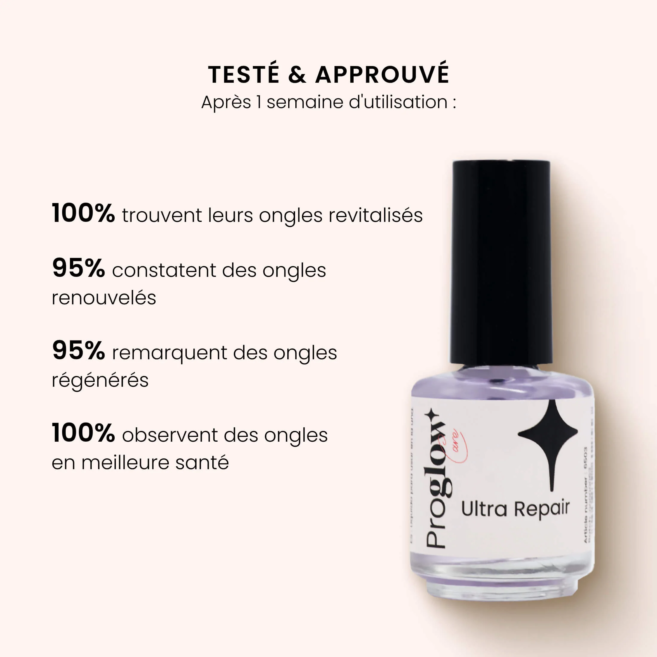 Proglow Care Ultra Repair - Image 4