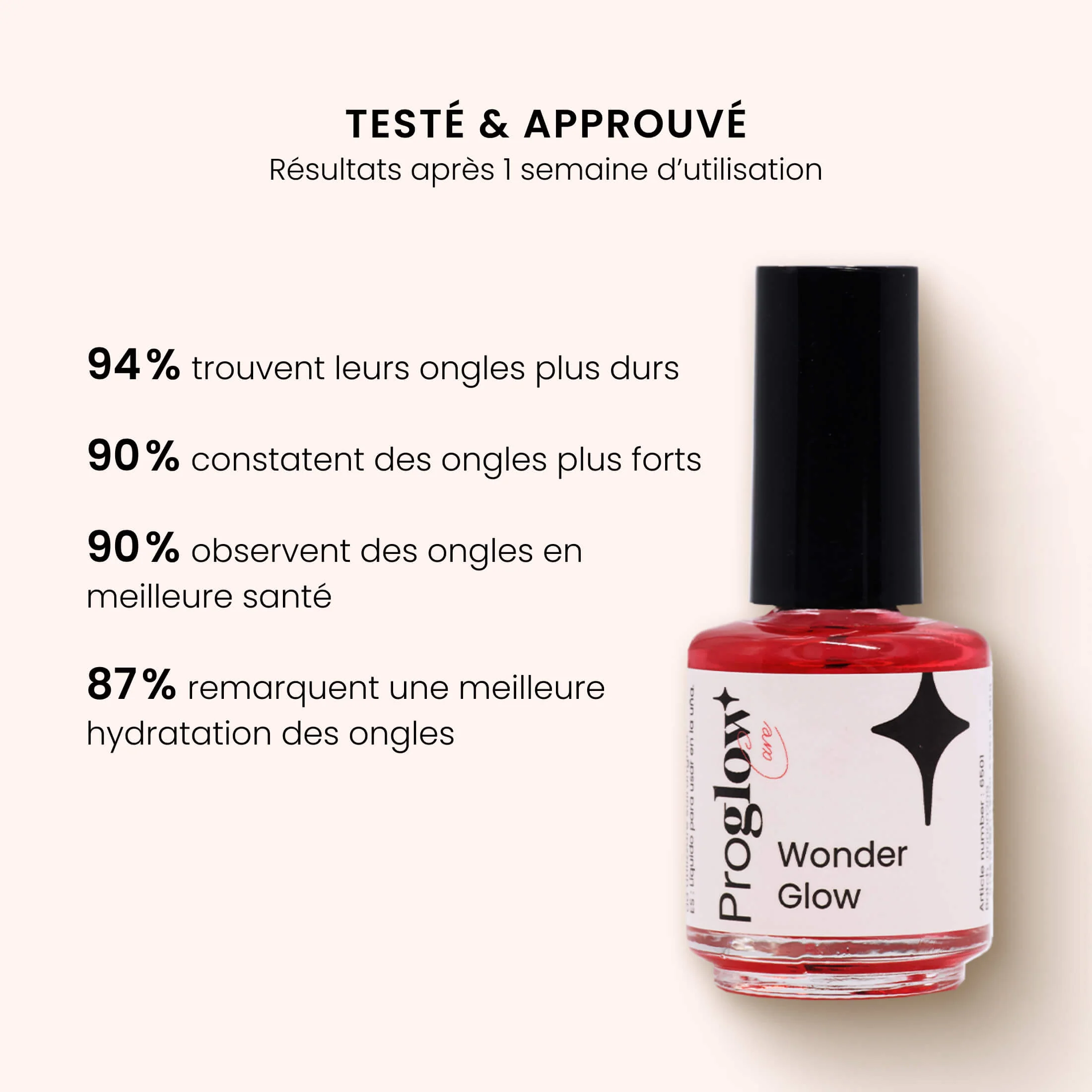 Proglow Care Wonder Glow - Image 4